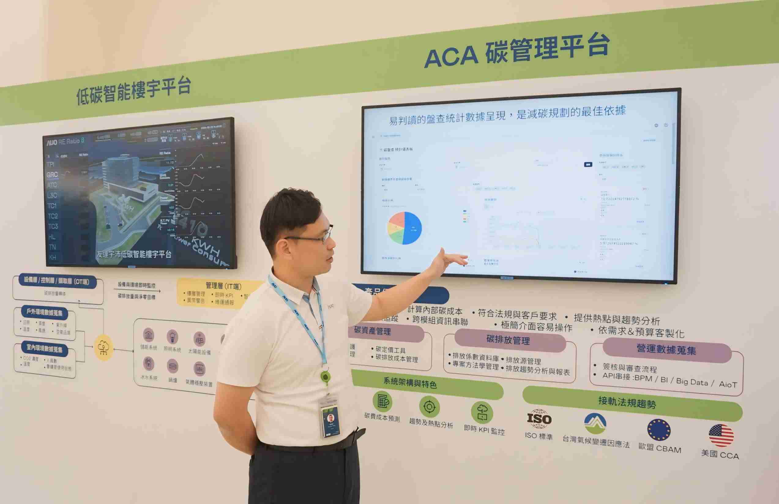 壹号平台宇沛ACA碳管理平台扩增应用模块，，，，协助企业优化碳管理效率，，实现净零碳排目标